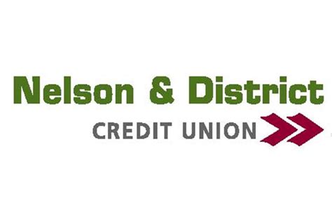 District credit union. Things To Know About District credit union. 